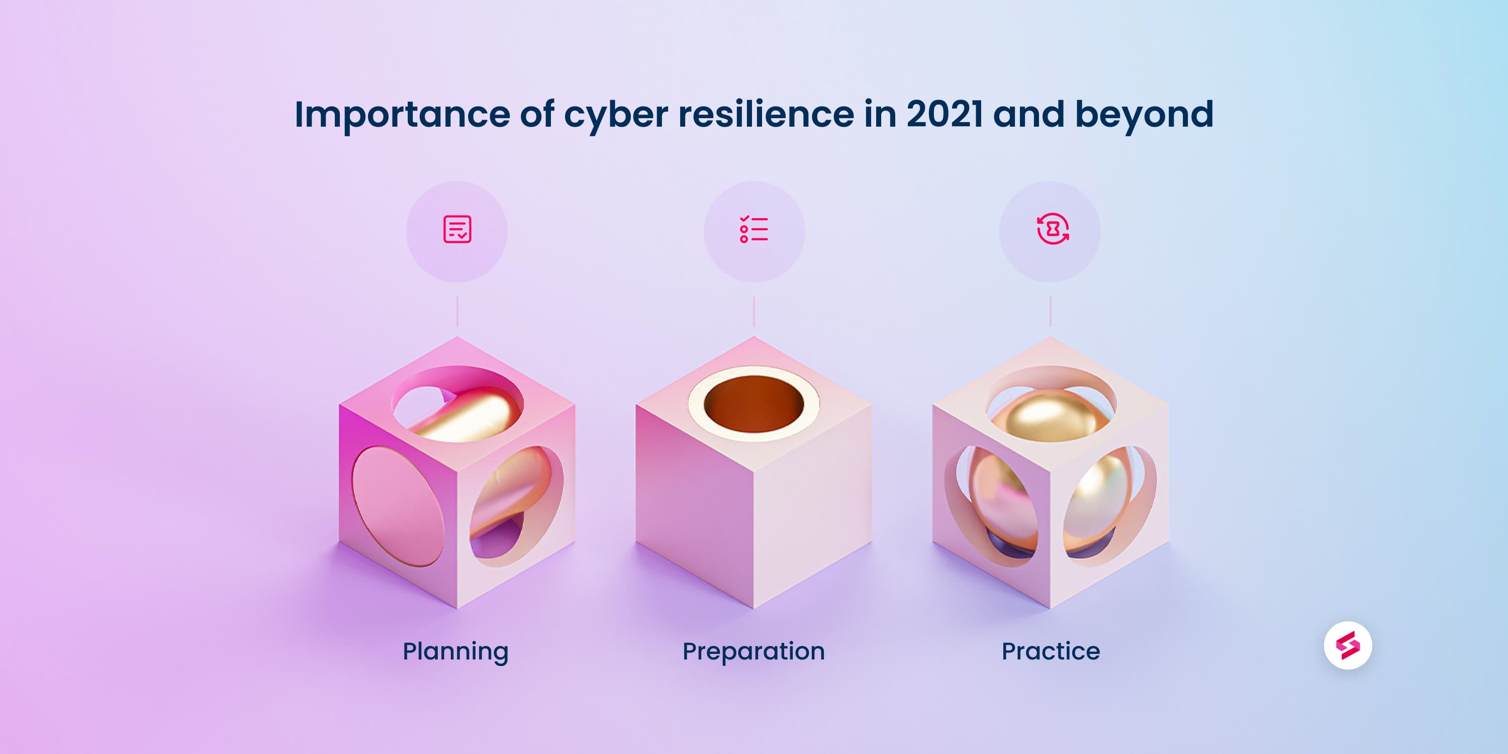 Importance of cyber resilience in 2021 and beyond.jpeg
