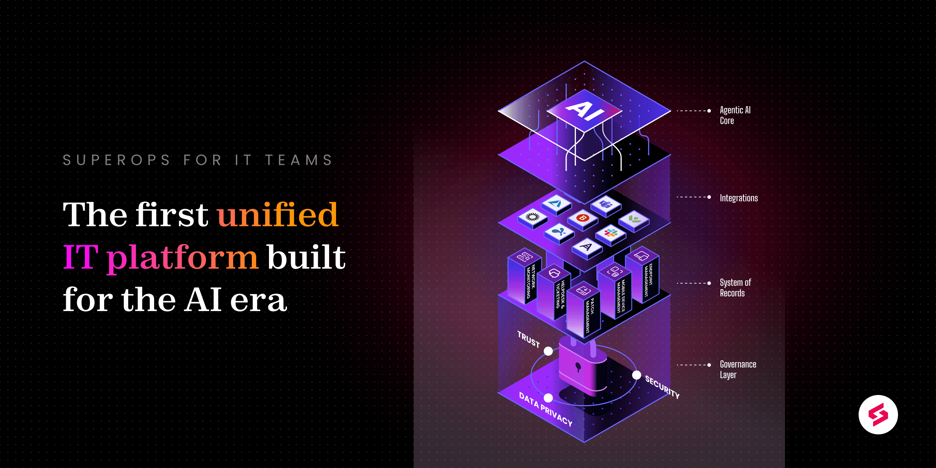 The first unified IT platform built for the AI era.png