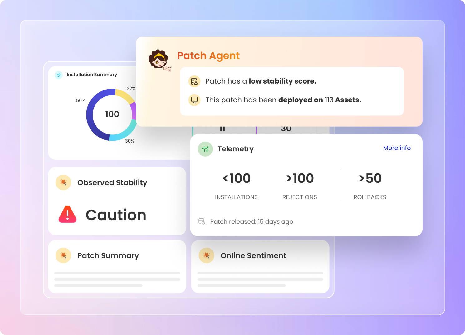 Patch with utmost confidence.png