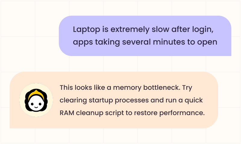 Automate routine IT work
