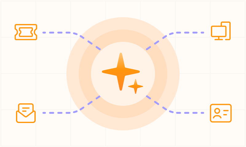 Resolve issues with full context
