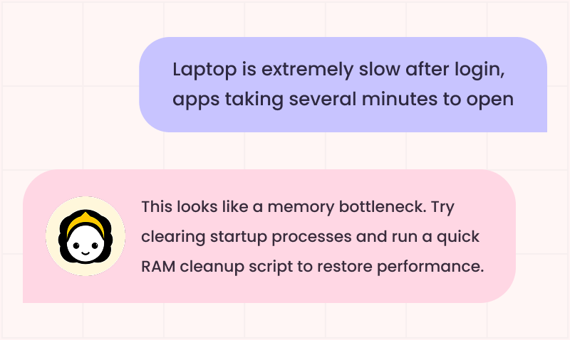 Automate routine IT work
