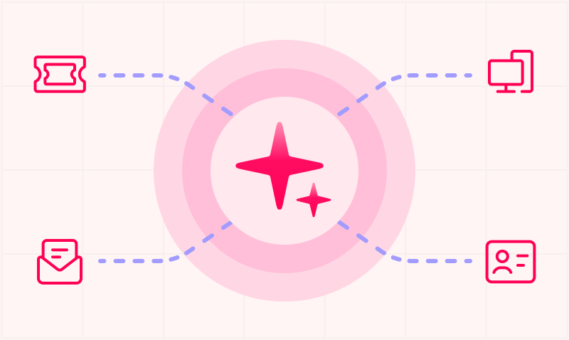 Resolve issues with full context
