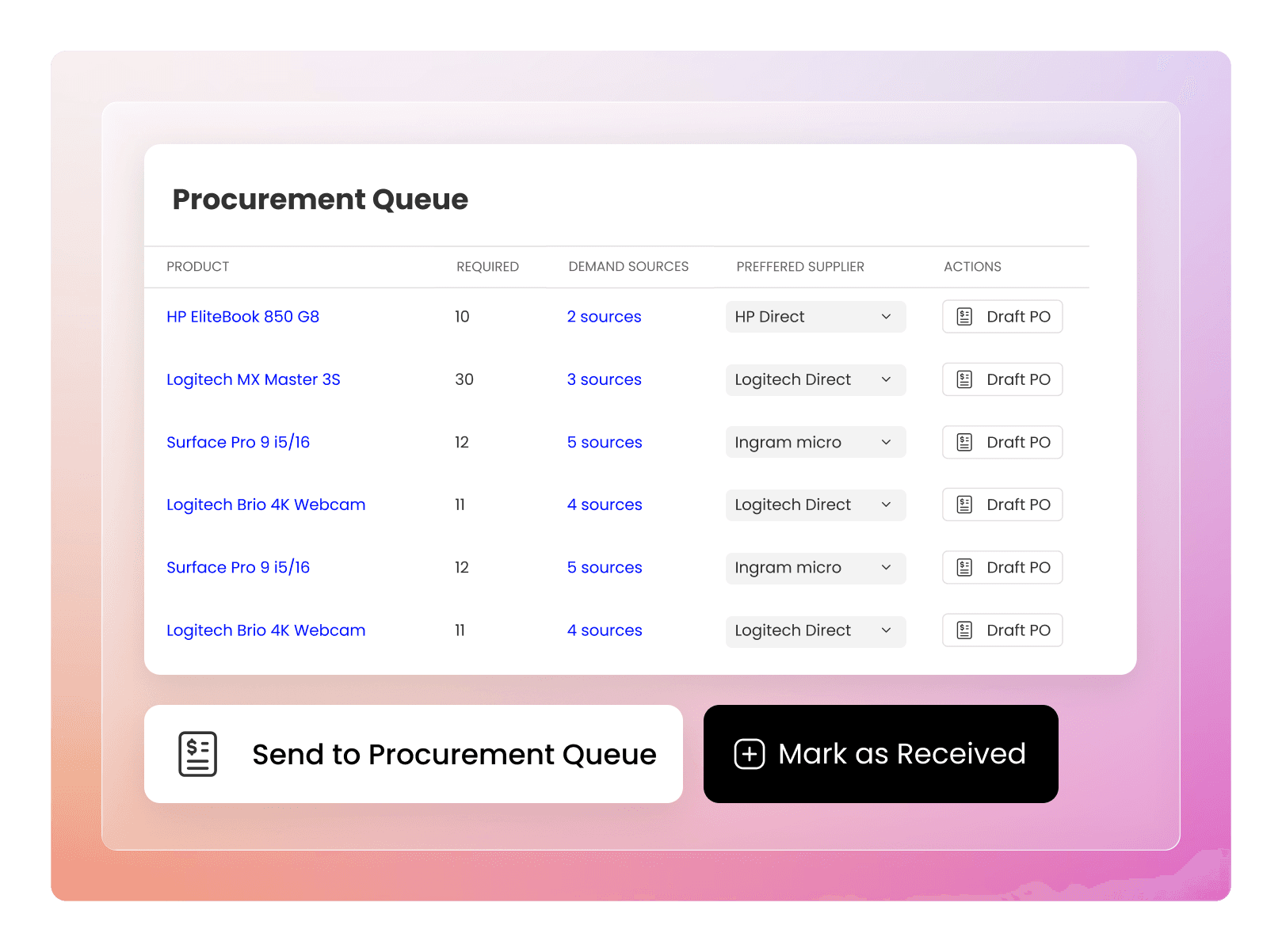 Procurement Queue.png