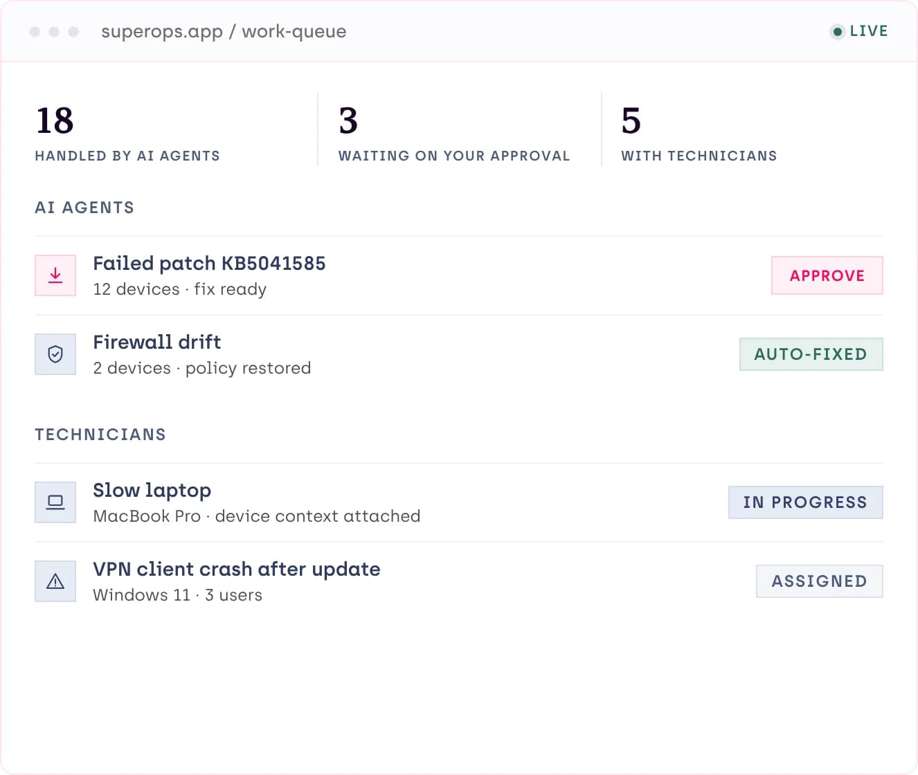 Placeholder product view: work queue