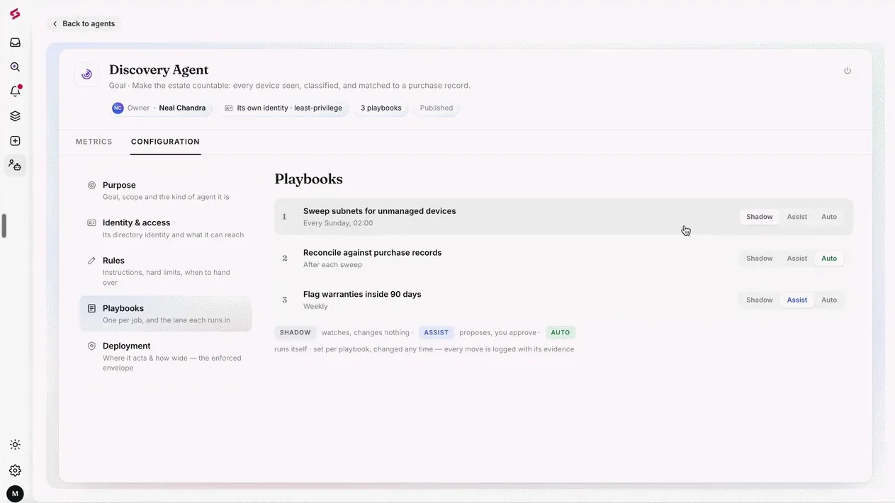 Discovery Agent playbooks moving through Shadow, Assist and Auto