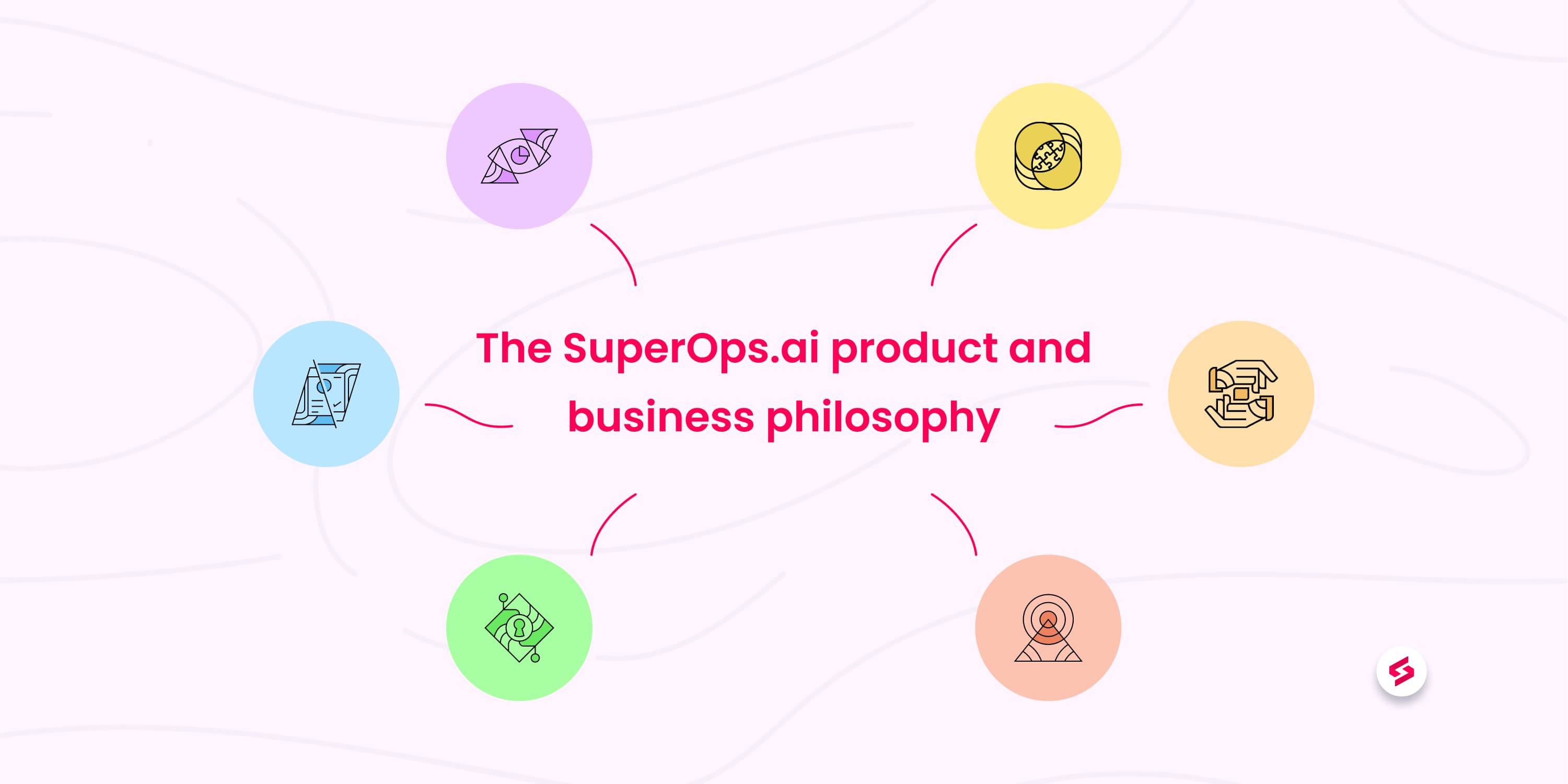 The SuperOps.ai product and business philosophy.jpg